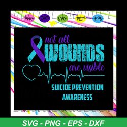 Not all wounds are visible suicide prevention awareness, cancer svg, cancer awareness, cancer ribbon svg, breast cancer