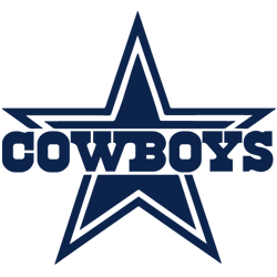 Dallas Cowboys Ripped Logo SVG, Cowboys SVG, Dallas Cowboys Cricut, Dallas Cowboys PNG