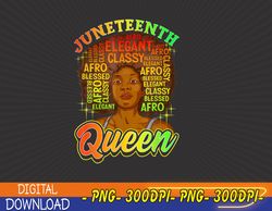Juneteenth Juneteenth PNG, Digital Download