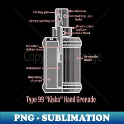 Type 99 Kiska Japanese WW2 Hand Grenade Blueprint Infographic Diagram Gift - Unique Sublimation PNG Download - Unleash Your Inner Rebellion