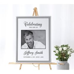 Funeral Welcome Sign, EDITABLE Template, Printable Celebration of Life Sign, Script Large Poster, Man Memorial Service,