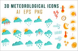 3D meteorological icons.