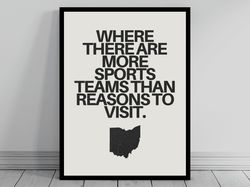 Hilarious Ohio Meme Ohio Poster Minimalist State Slogan Ohio Silhouette SVG Modern Travel Keep Calm State Wall Decor