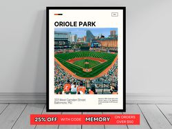 Oriole Park at Camden Yards Baltimore Orioles Poster Ballpark Art MLB Stadium Poster Oil Painting Modern Art