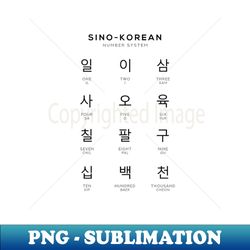Sino Korean Number Chart Hangul Language Chart White - Professional Sublimation Digital Download - Unlock Vibrant Sublimation Designs