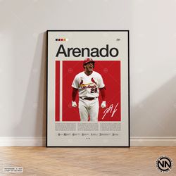 Nolan Arenado Poster, St Louis Cardinals, Baseball Prints, Sports Poster, Baseball Player Gift, Baseball Wall Art, Sport