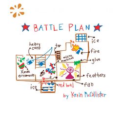 Retro Battle Plan By Kevin McCallister SVG File For Cricut