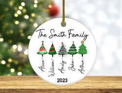 Personalized Feelings Movie Ornament, Christmas Ornament, Customized Pixar Feelings Ornament