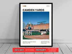 Camden Yards Print  Baltimore Orioles Poster  Ballpark Art  MLB Stadium Poster   Oil Painting  Modern Art   Travel Print