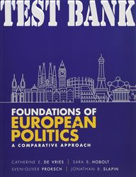 TEST BANK for Foundations of European Politics by Catherine De Vries, Sara Hobolt, Sven-Oliver Proksch ISBN 978019883130