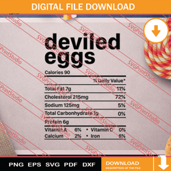 Deviled Eggs Thanksgiving