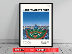 Kauffman Stadium Kansas City Royals Poster Ballpark Art MLB Stadium Poster Oil Painting Modern Art Travel