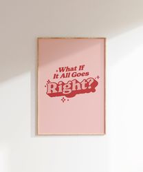 What If Quote, Retro Wall Print, Typography Poster, Dorm Room Decor, Trendy Wall Art, Positive Prints, Cute Red Print, R