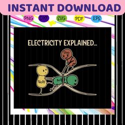 Electricity Explained Svg, Electricity Svg, Electrician Svg, Volt Svg, Ampe Svg, Electrician Vector For Silhouette, File