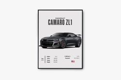 Camaro Poster, Chevrolet Camaro ZL1, Supercar Wall Art, Car Poster for Boy Bedroom, Luxury Car Wall Art, Wall Art Digita