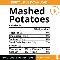 Mashed Potatoes Nutrition Facts SVG PNG