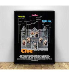Clue 1985 Movie Poster Wall Painting Poster Print