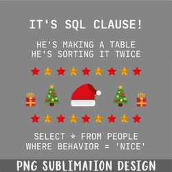 SQL Clause Christmas Coding Present PNG, Christmas PNG
