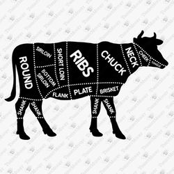 Beef Cuts Chart Butcher Beef Cow Meat Steak Grill SVG Cut File Shirt Sublimation PNG Design