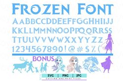 Frozen Font SVG png , Frozen 2 Alphabet, Frozen Party svg, Frozen Font Cricut, Clipart Digital Download Olaf Elsa Anna,