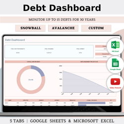 Debt Payoff Tracker in Excel And Google Sheets, Debt Snowball, Debt Avalanche, Custom Debt Order