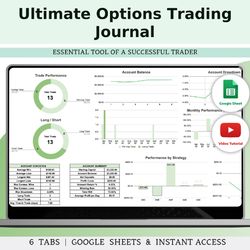 Options Trading Journal Template For Google Sheets, Win-Loss Strategy Tracking (Green Theme)