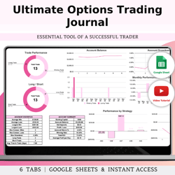 Options Trading Journal Template For Google Sheets, Win-Loss Strategy Tracking (Magenta Theme)