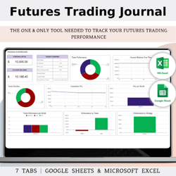 Futures Trading Journal In Excel and Google Sheets Template