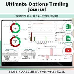 Ultimate Options Trading Journal In Google Sheets And Excel Template