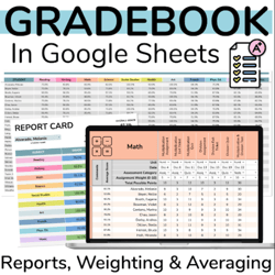 Google Sheets Gradebook - A Digital Gradebook Template for Teachers With Automatic Averages, Assignment Weighting, and S