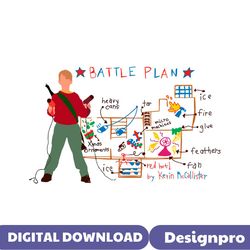 Funny Home Alone Battle Plan Map SVG Digital Cricut File
