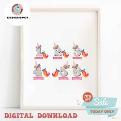 Monthly Baby Milestone files, Baby Monthly Milestone SVG files, Unicorn Milestone, Girl Milestone sticker files, Month 1