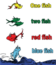 One fish, two fish, red fish, blue fish Svg, Dr Seuss Svg, Dr Seuss Logo Svg, Digital download