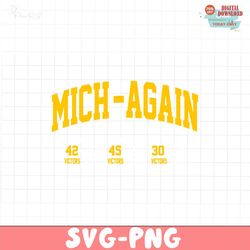 Michigan Wolverines Football Again Svg Digital Download