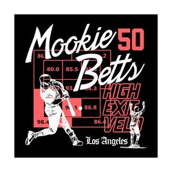 Mookie Betts 50 High Exit Velocity Svg