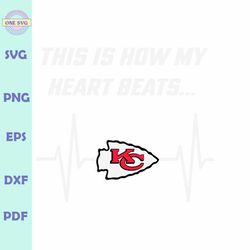 This Is How My Heart Beats Kansas City Chiefs SVG