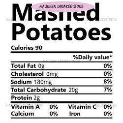 Mashed Potatoes Nutrition Facts SVG PNG