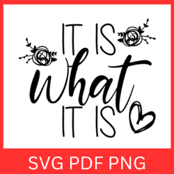 It Is What It Is Svg, Funny Life Quote Svg, Life Svg, Inspirational Svg, Motivational, What is an Svg