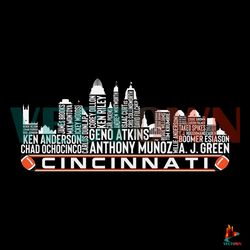Cincinnati Ohio City Skyline Svg Digital File, Cincinnati City Svg Best Graphic Designs File