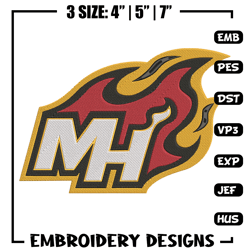 Miami Heat fire embroidery design, NBA embroidery, Sport embroidery, Embroidery design, Logo sport embroidery