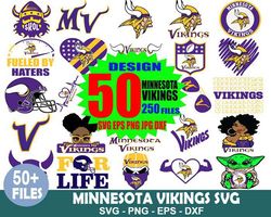 Minnesota Vikings Svg File, Vikings Logo Svg Bundle