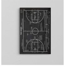 basketball court wall art / basketball gift / home decor / ready to hang canvas / high resolution printing / basketball