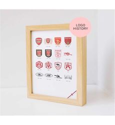 arsenal fc logo history football print framed gift