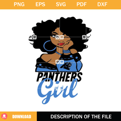 Panthers Girl SVG, Panthers Logo SVG, Nfl Girls SVG,NFL svg, NFL foodball