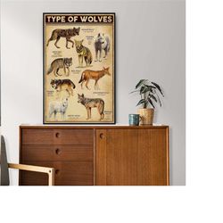 Types Of Wolves Poster, Wolves Lover Gift, Wolves