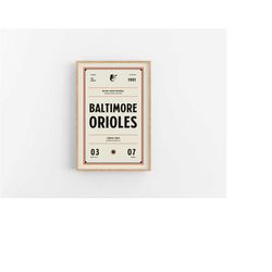 Baltimore Orioles Ticket Print | Wall Art |