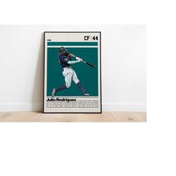 Digital Poster of Julio Rodriguez Poster for Sports Fan Wall Art for Baseball Fans Modern Sports Decor for Bedroom & Off