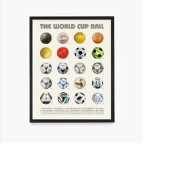 World Cup Ball Poster, Soccer Wall Art, Evolution of the Soccer Ball, Soccer Gift, Soccer Theme, Soccer Gift, Football P