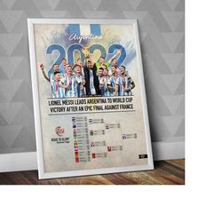 2022 World Cup Winners / Argentina National Team / Argentina 2022 / Argentina Poster / Football Poster / Soccer Poster /