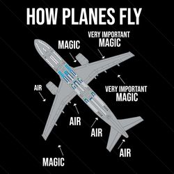 How Planes Fly Magic Pilot Airplane SVG Digital Files